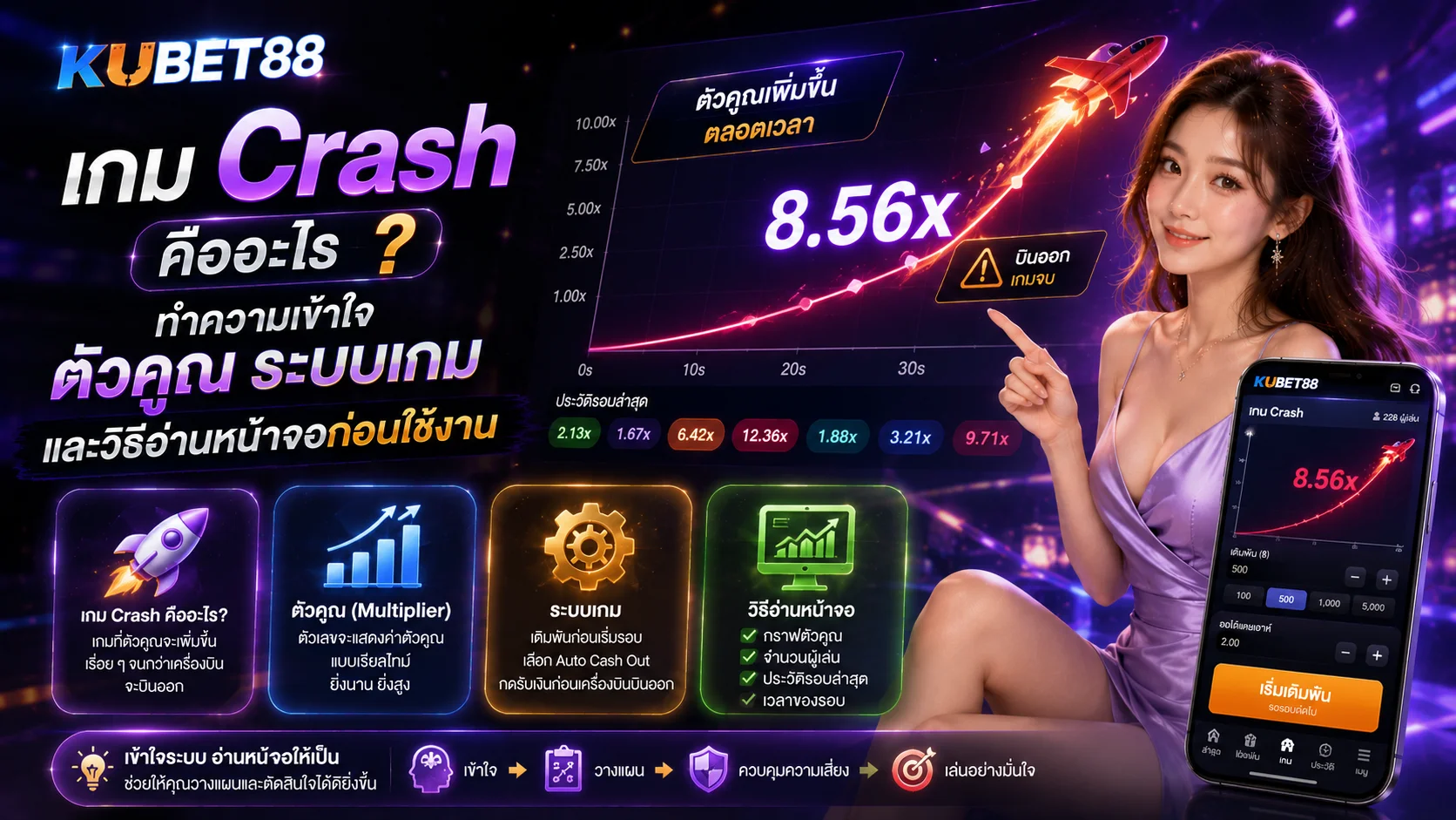 เกม Crash คืออะไร ทำความเข้าใจตัวคูณ ระบบเกม และวิธีอ่านหน้าจอก่อนใช้งาน