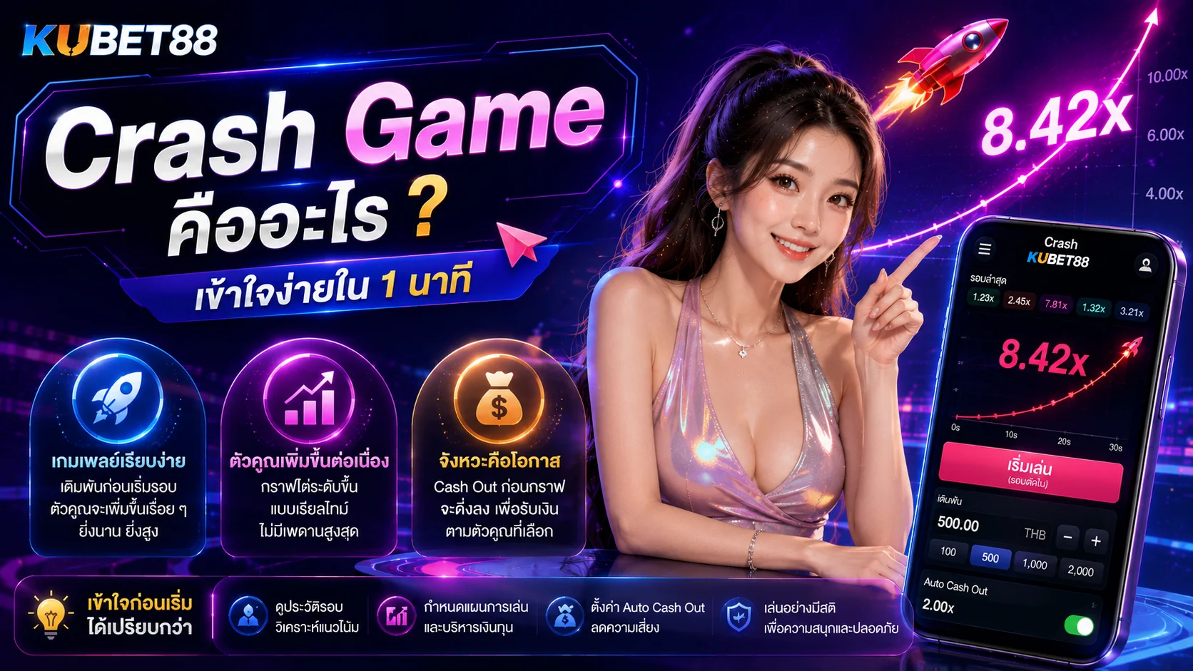 Crash Game คืออะไร ทำความเข้าใจระบบตัวคูณ รอบเกม และการทำงานก่อนใช้งาน